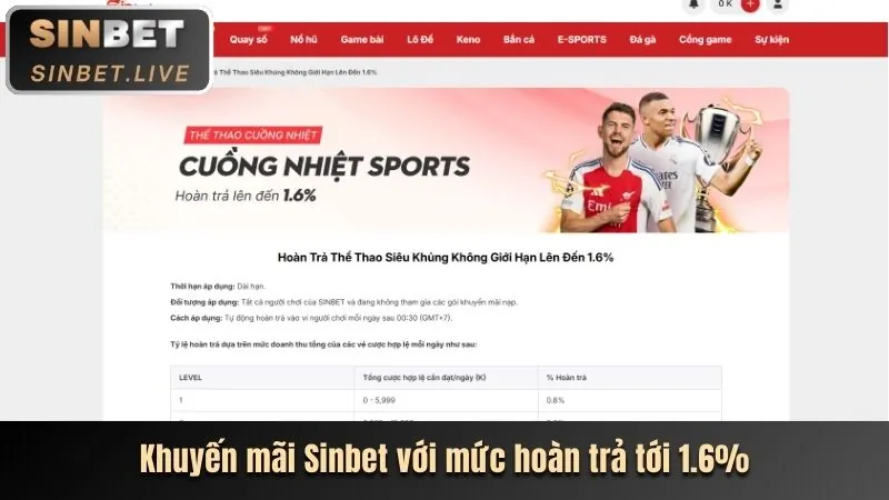 Trải nghiệm di động